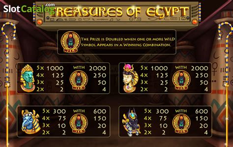 Treasures Of Egypt 2 Review 2024